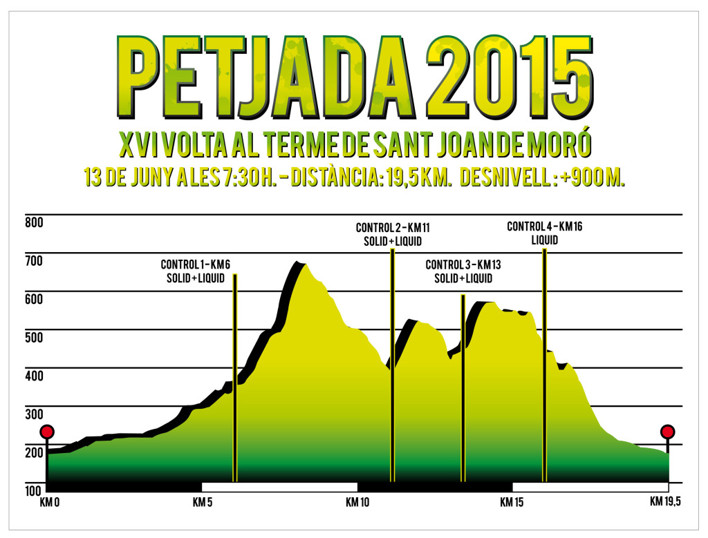 CARTEL PETJADA 2015 - DEF ENV...