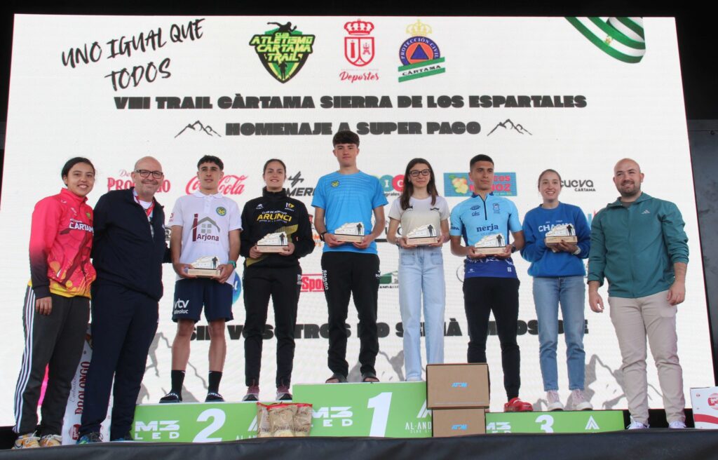 Resultados 5, 6, 7 y 8 de Marzo